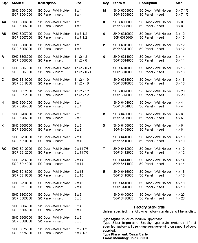 Key	Stock #	Description	Size
		
	SHD 6004000	SC Door - Wall Hol